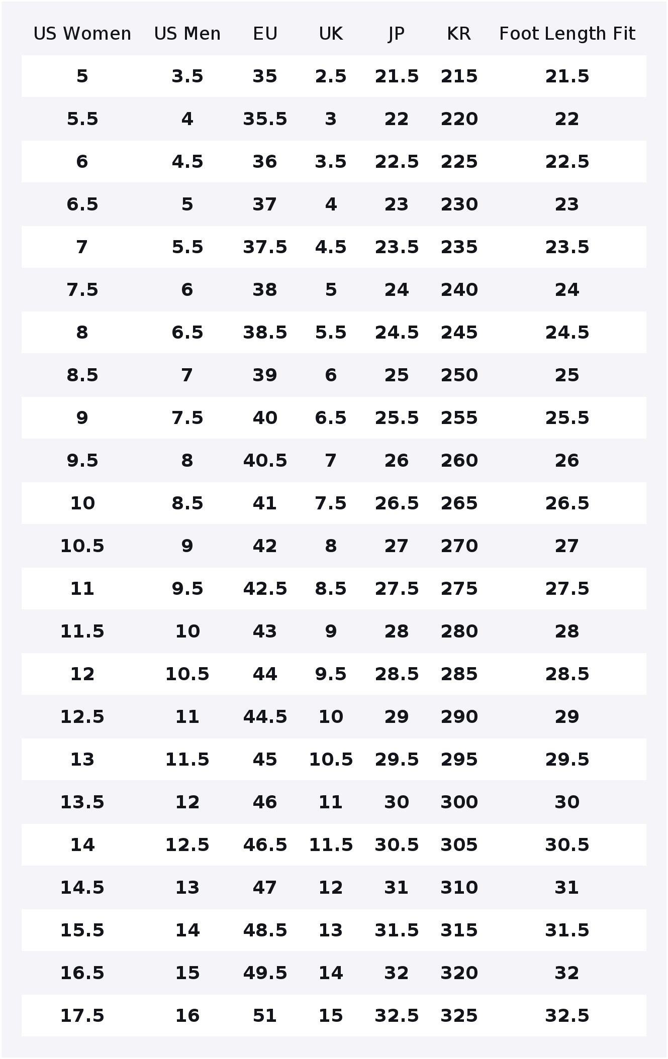 Повседневные низкие кроссовки  – обзор и цена Men'S Shoes Height Increase